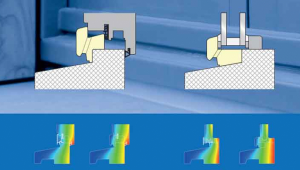  Overschilderbare, weerbestendige aanslag- en beglazings-profielen met een hoge isolatiewaarde 