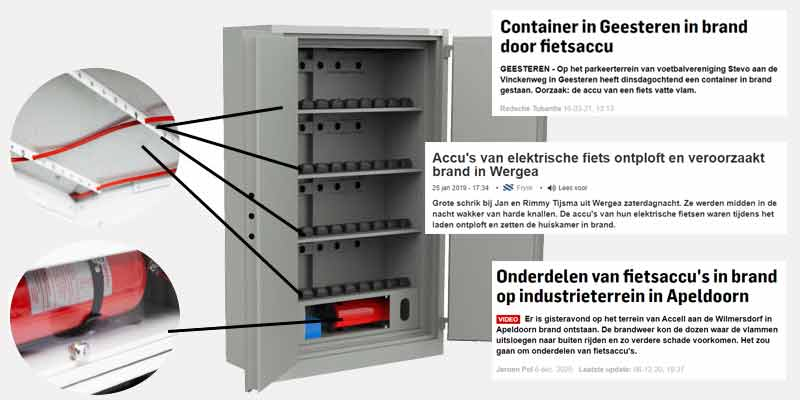 Brandwerende kast voor accu opslag