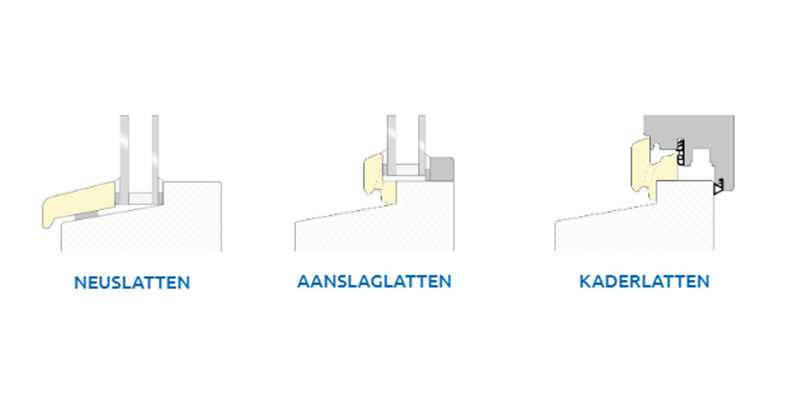 Overschilderbare neuslatten, beglazings- en aanslagprofielen uit voorraad leverbaar